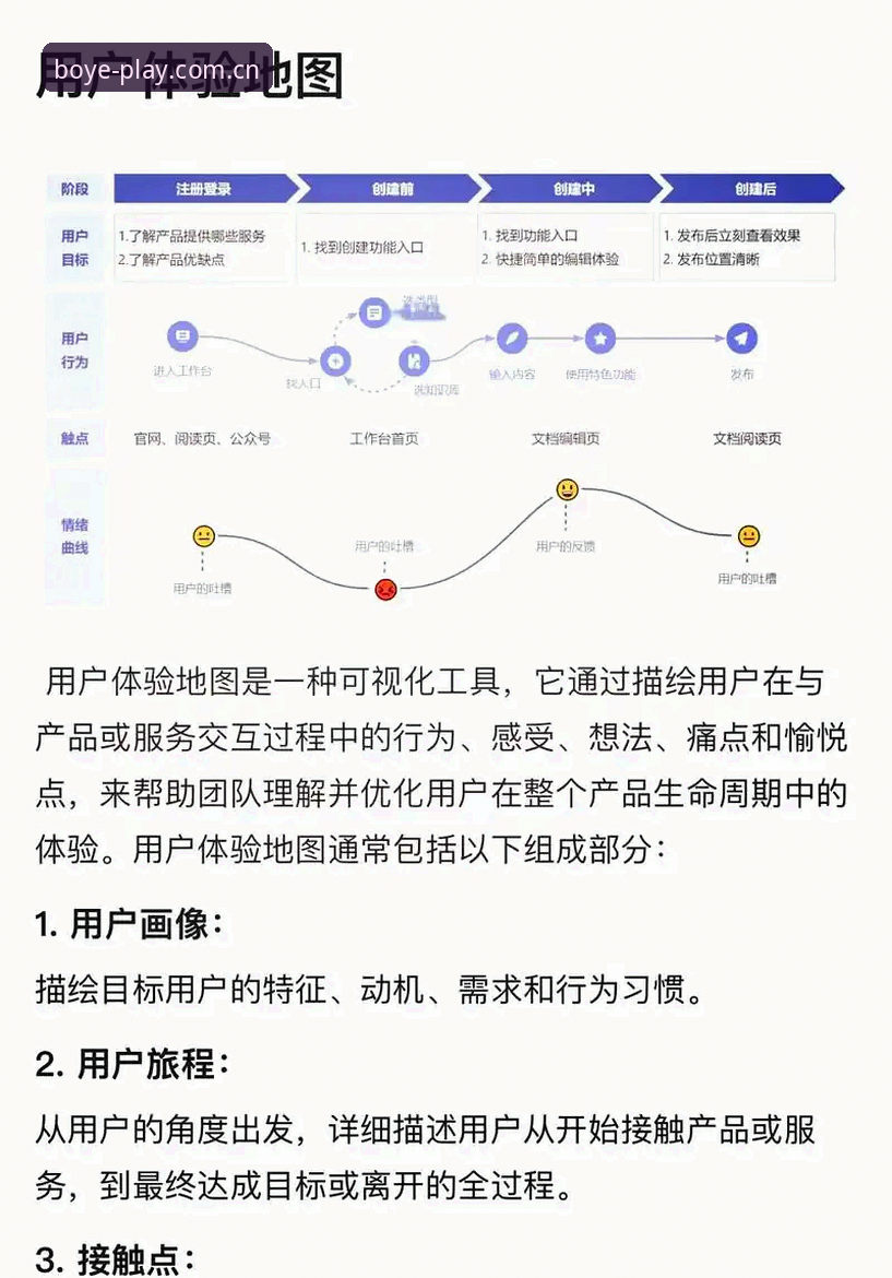 博业体育平台手机端深度分析：注册流程、核心功能与用户体验全面解析
