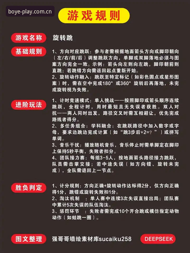 博业体育平台最新游戏实用指南：从注册到畅玩的必备知识