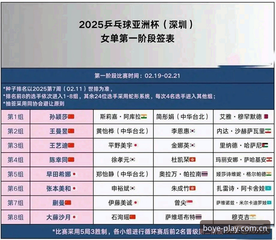 世界杯观赛签证问题应对指南：博业体育平台深度解读地缘政治对球迷出行的影响