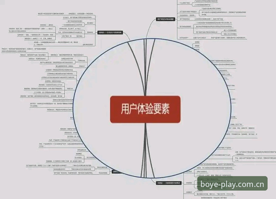 博业体育平台用户体验全面解析：从入口到注册的完整攻略指南