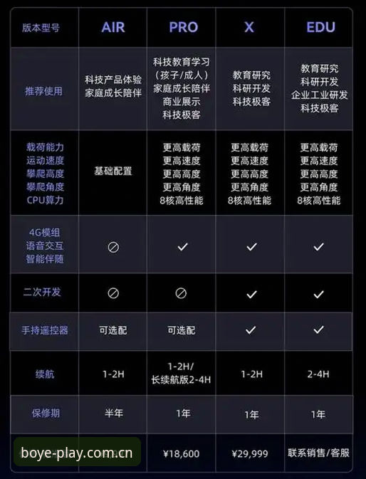 博业体育平台2024年最新体验报告：用户陈浩深度评测v2.1.0版本使用感受