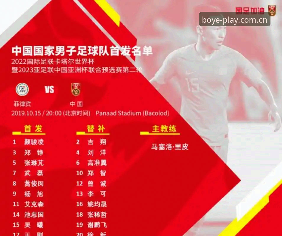 揭秘2030世界杯扩军至66队的真相：中国男足能否搭上末班车？